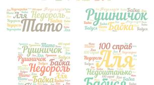 Хмара слів "Незвичайні пригоди Алі в Недоладії".
