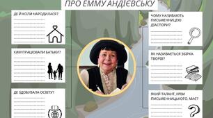 Емма Андієвська "Казка про яян" Робочі аркуші
