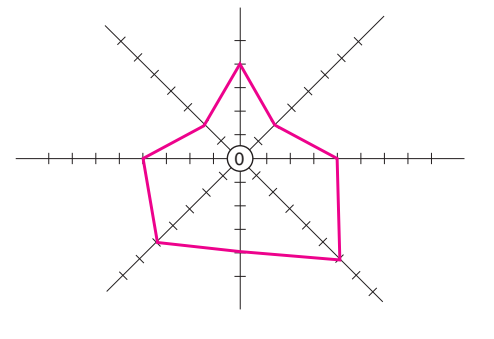 0401fqqa-143b-494x339.png