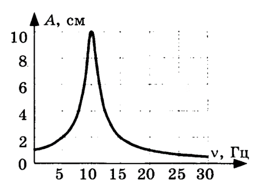 0401fvoi-1eab-548x382.png