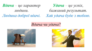 Артикуляційні розминки. Говоримо правильно.