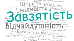 Хмара слів "Риси характеру Енея з поеми "Енеїда " І. П. Котляревського".