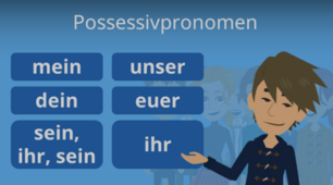 Possessivpronomen