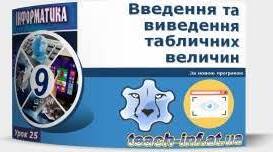 Інструктаж з БЖД. Введення та виведення табличних величин.