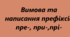 Конспект уроку "Вимова та написання префіксів пре-, при-, прі-.5 клас НУШ"