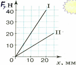 0401g5nf-9b76-253x216.png