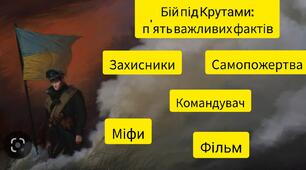Бій під Крутами: п'ять важливих фактів
