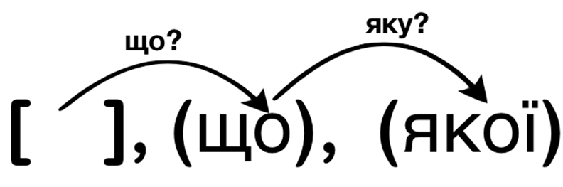 0401g7mx-b7b6-792x263.png