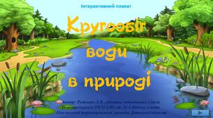 Ітерактивний плакат "Кругообіг води в природі"