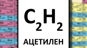 (Копія) Ненасичені вуглеводні – етилен та ацетилен. (9 клас &21)