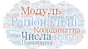 ТКР. Раціональні числа. Координатна пряма. Модуль числа. Порівняння раціональних чисел