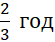 0401gem1-214e-55x42.png