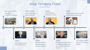Інтерактивна стрічка часу «Біографія Ульфа Старка»
