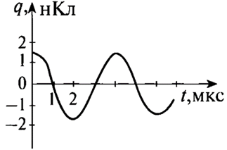 0401gi67-364d-323x213.png