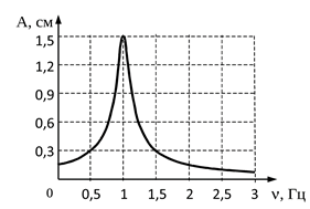 0401gjy2-eda4-281x189.png