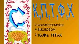 С.р. Правопис префіксів з, с  