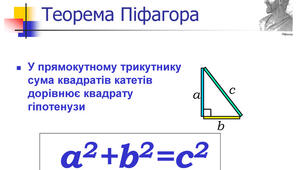 Теорема Піфагора