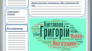 Фейсбук-сторінка літературного героя Григорія Многогрішного за романом І.Багряного "Тигролови"
