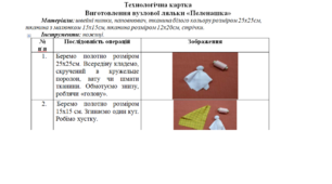 Технологічна картка виготовлення "Пеленашка"