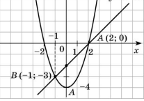 0401h6pb-3c70-207x145.png