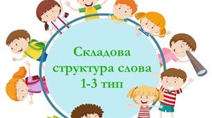 Презентація. Розвиток складової структури слова. 1-3 ССС