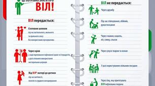  "Віл/СНІД"