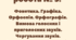 Діагностувальна робота № 5. Фонетика. Графіка. Орфоепія. Орфографія. Вимова голосних і приголосних звуків. Чергування звуків. Правопис префіксів з- (зі-, с-), роз- (розі-), без-