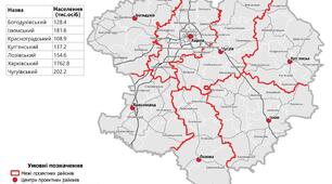 Географічне положення. Харківська область на карті України