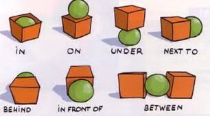 PREPOSITIONS ( Ex. 9, p. 118)