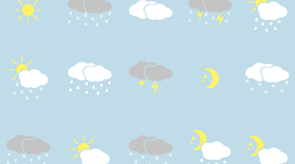 Презентація до уроку німецької мови для учнів 7 класу (третій рік навчання) Lektion "Die Natur um uns herum " Stunde - Wie ist das Wetter heute