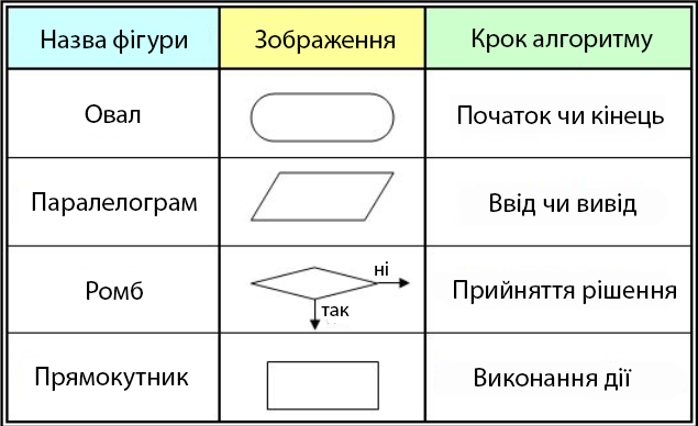 крокАлгор.png