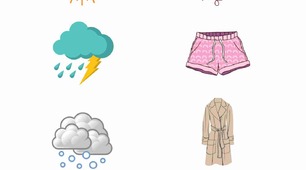 Clothes and Weather
