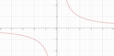 0401i6q3-6b42-389x192.png