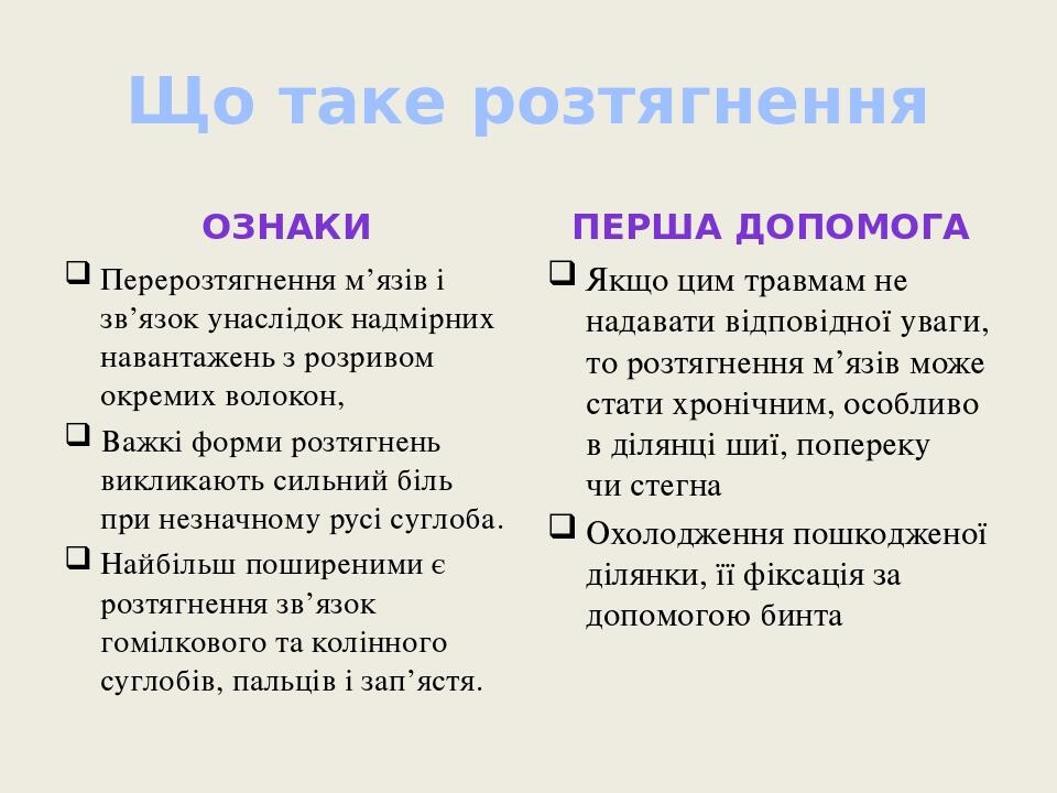 Що таке розтягнення Ознаки Перерозтягнення м’язів і зв’язок унаслідок надмірних навантажень з розривом окремих волокон, Важкі форми розтягнень викл...