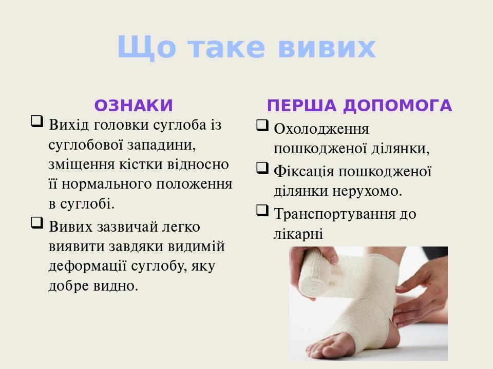 Що таке вивих Ознаки Вихід головки суглоба із суглобової западини, зміщення кістки відносно її нормального положення в суглобі. Вивих зазвичай легк...
