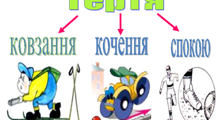 Тертя. Сили тертя. Коефіцієнт тертя ковзання. Тертя в природі й техніці.