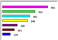 0401ifwh-c131-200x140.png