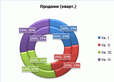 0401igpa-78aa-375x271.png