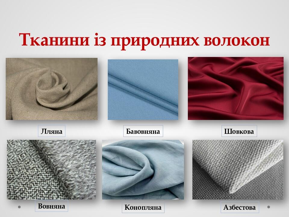 Тканини із природних волокон Лляна Бавовняна Шовкова Вовняна Конопляна Азбестова
