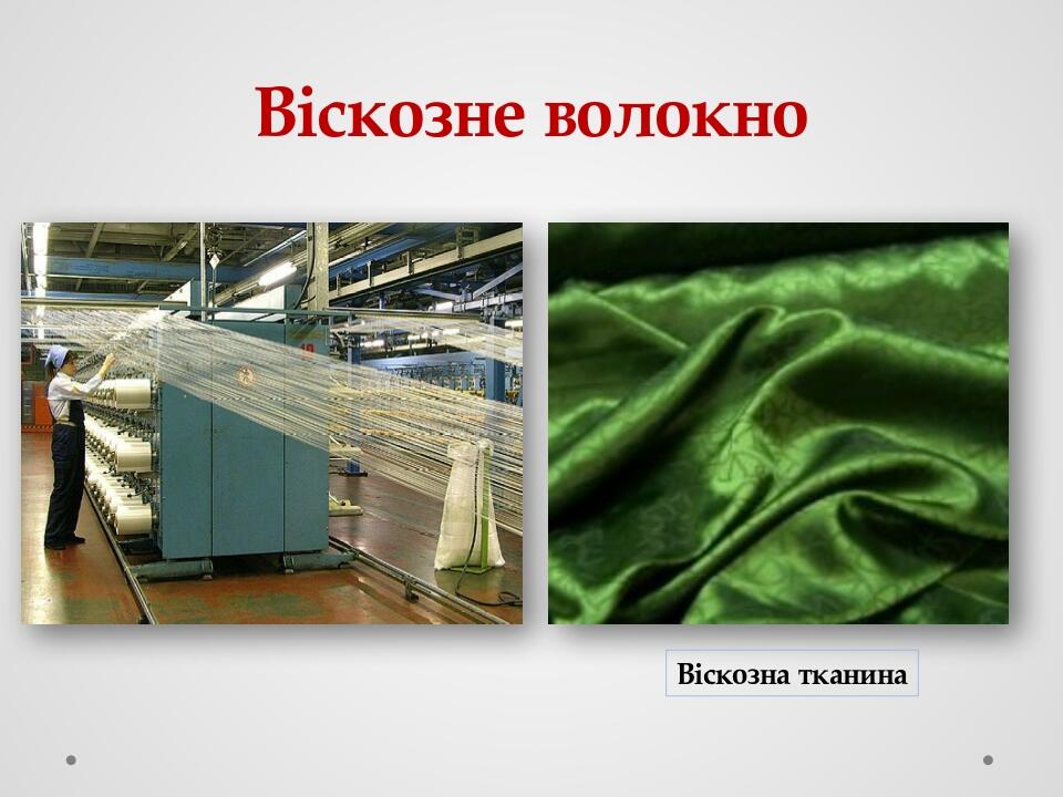Віскозне волокно Віскозна тканина
