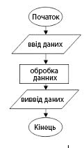 алг1.png