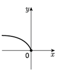 0401ix3l-d7b8-193x247.png