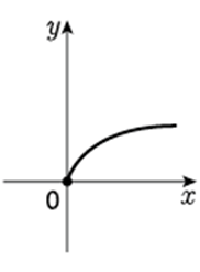 0401ix5n-d14f-182x247.png