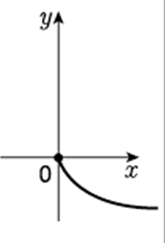 0401ix7r-d0e0-165x243.png