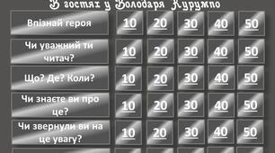 Інтерактивна гра за оповіданням  Ернеста Сетона-Томпсона "Лобо"