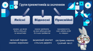 Групи прикметників за значенням