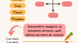 Робочі аркуші на тему: сторони горизонту