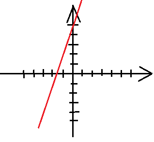 0401jd4g-45d4-318x294.png