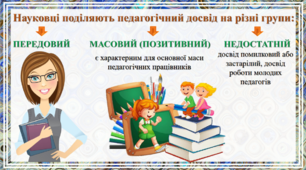 Презентація "Сутність понять «передовий досвід», «новаторський досвід». Вихователь-новатор"