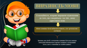 Презентація "Мовленнєва культура педагога"